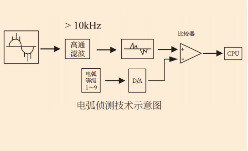 微信截图_20230822145736